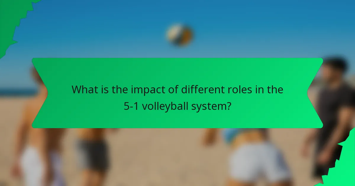 What is the impact of different roles in the 5-1 volleyball system?